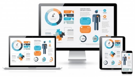 Thiết kế website theo yêu cầu