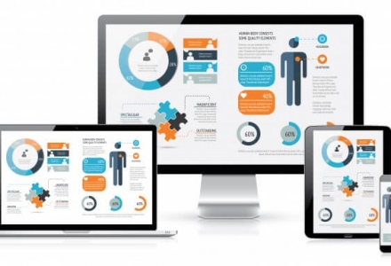 Thiết kế website theo yêu cầu